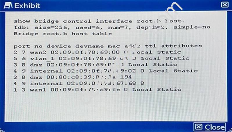 NSE8 dumps exhibit