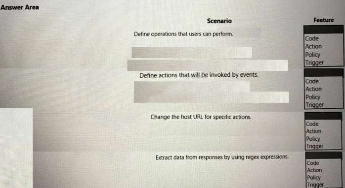 PL-500 dumps exhibit