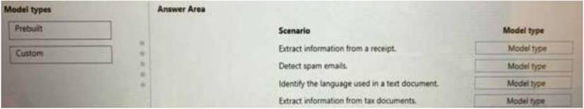 PL-500 dumps exhibit