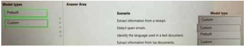 PL-500 dumps exhibit