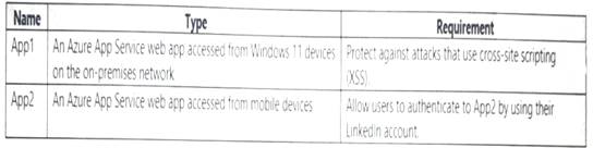 SC-100 dumps exhibit