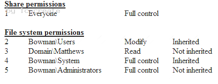 SY0-501 dumps exhibit