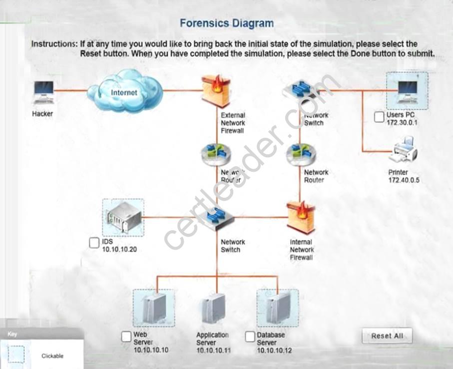 SY0-501 dumps exhibit