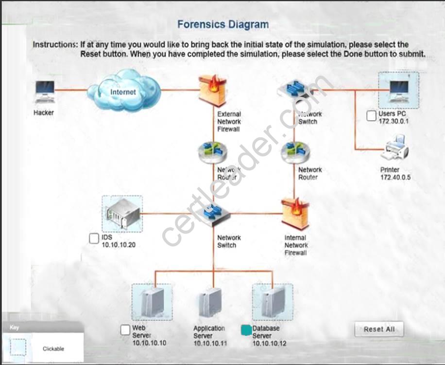 SY0-501 dumps exhibit