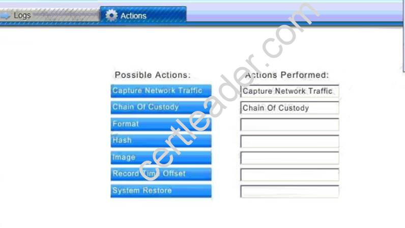 SY0-501 dumps exhibit