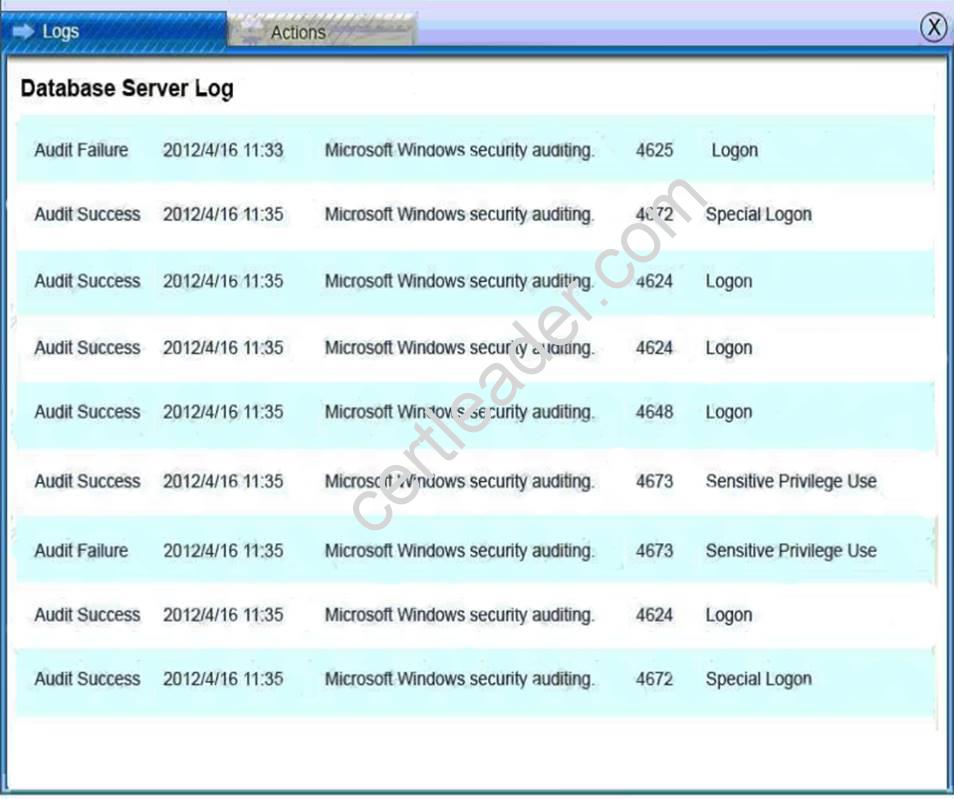 SY0-501 dumps exhibit