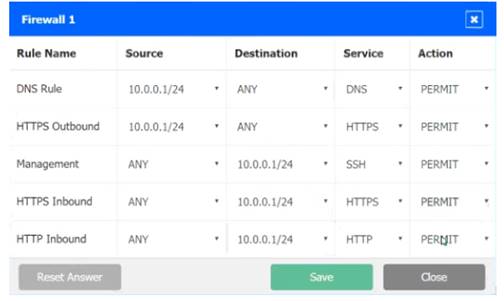 SY0-701 dumps exhibit