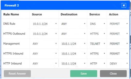 SY0-701 dumps exhibit