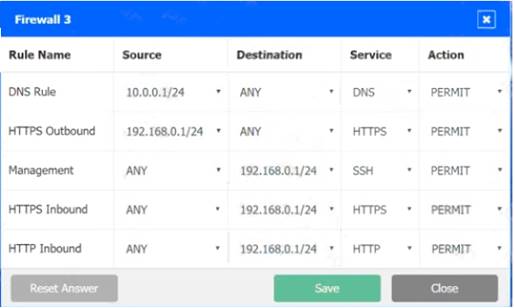SY0-701 dumps exhibit
