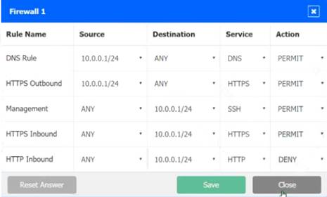 SY0-701 dumps exhibit