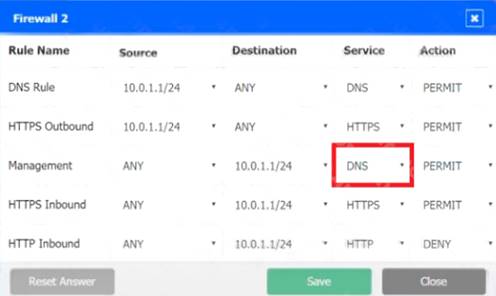 SY0-701 dumps exhibit