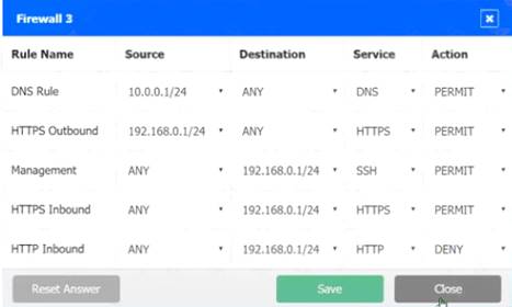 SY0-701 dumps exhibit